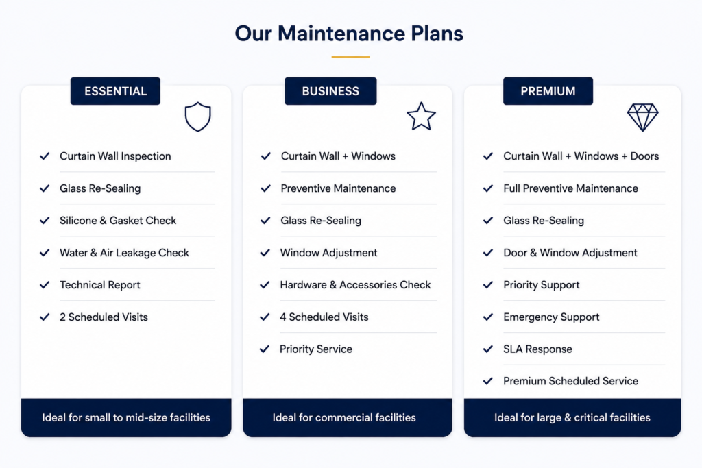 AMOR maintenance plans comparison showing Essential, Business, and Premium packages with included services for facade, glass, window, and door maintenance.
